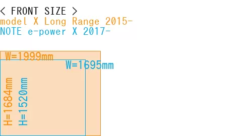 #model X Long Range 2015- + NOTE e-power X 2017-